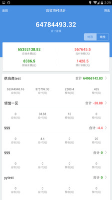 7777788888精准管家婆免费,定性解析说明_KP48.502