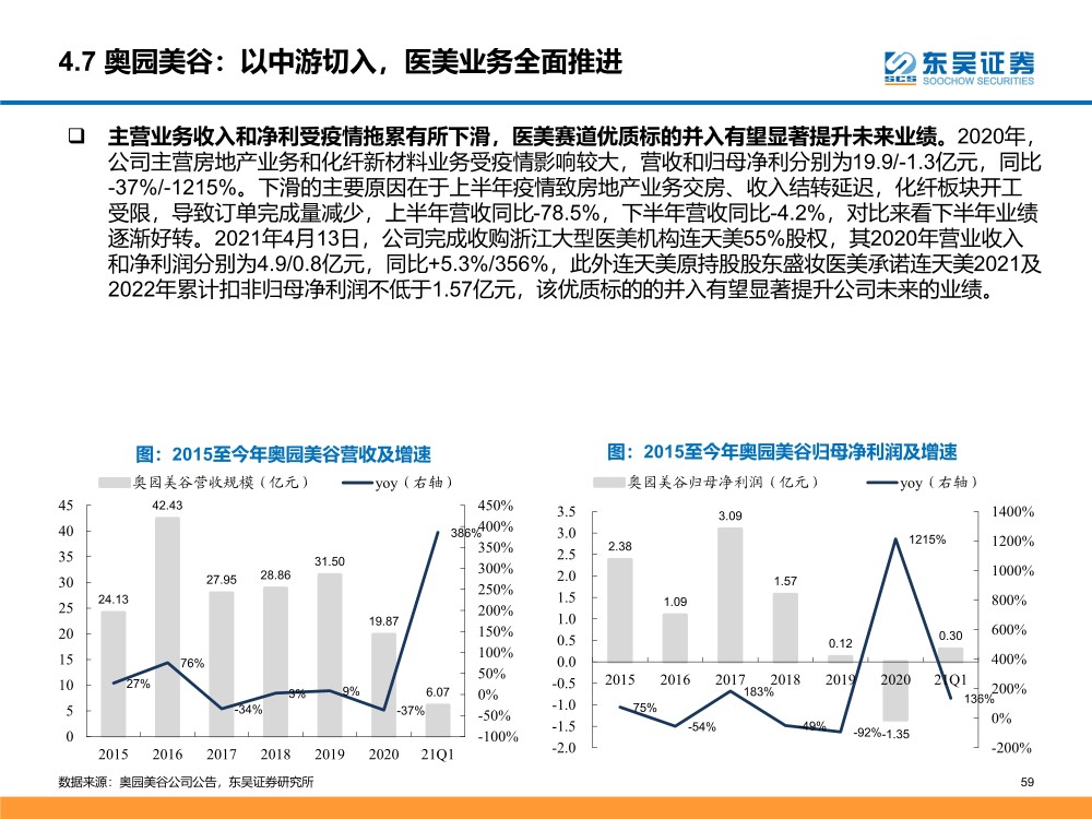 新澳资料免费长期公开,经济性执行方案剖析_Android256.183