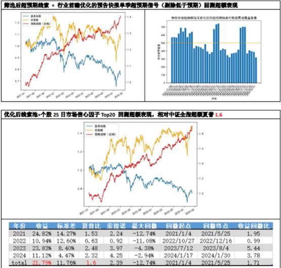 新奥免费料全年公开生肖,精细化策略落实探讨_AR版7.872