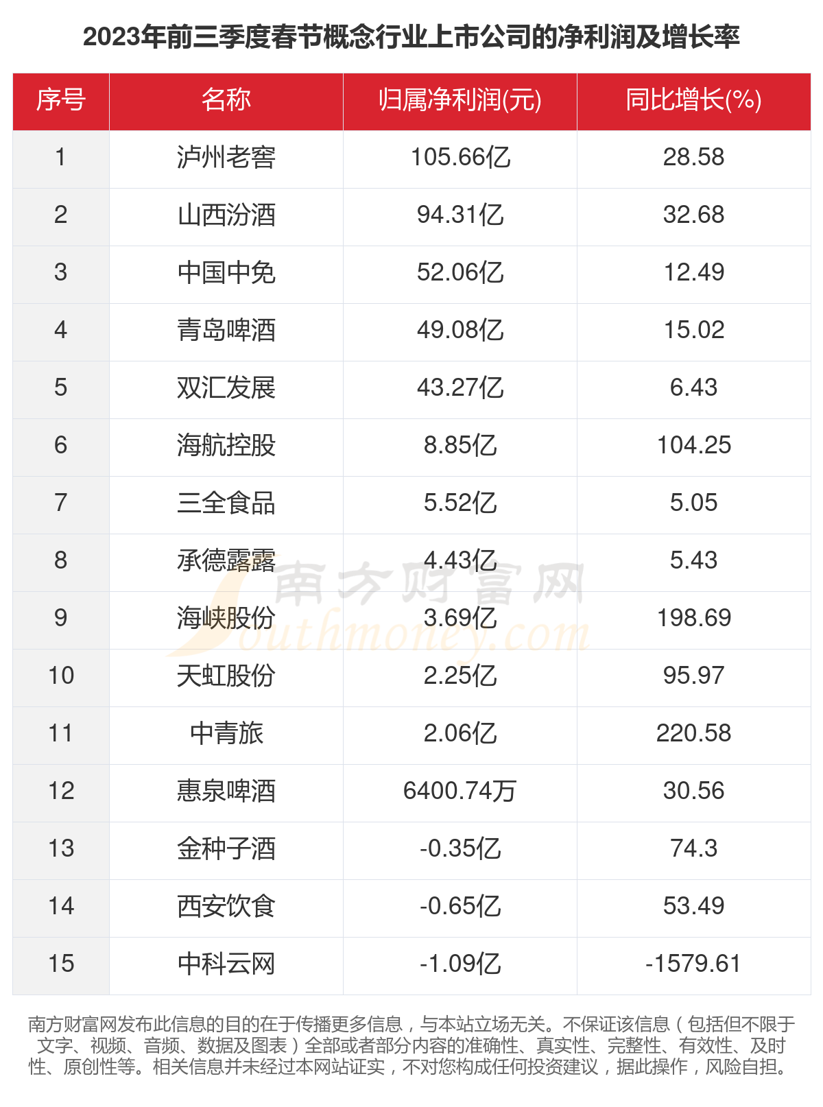 2024年正版免费天天开彩,真实数据解释定义_探索版49.98