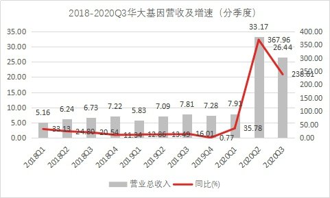 澳门正版资料大全有哪些,决策资料解释落实_轻量版2.282