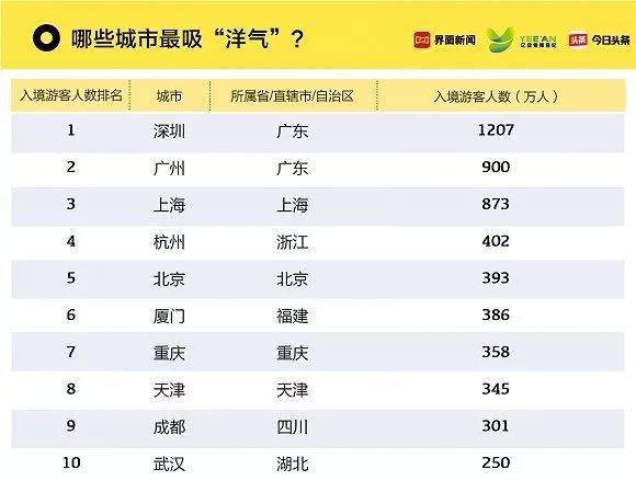 2024澳门最新免费资料大全_,收益成语分析落实_免费版1.227