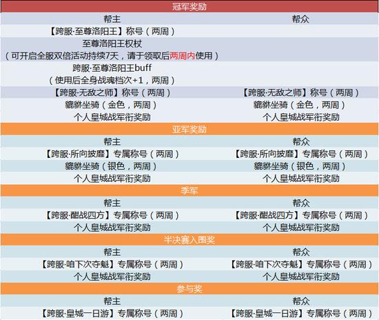 今晚香港出特是什么,准确资料解释落实_增强版8.317