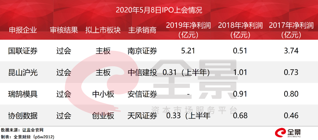 2024今晚香港开特马,仿真技术方案实现_专业版2.266