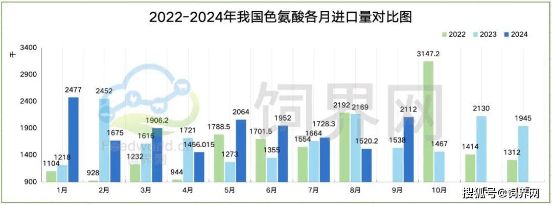 管家婆2024资料大全,高度协调策略执行_HD38.32.12