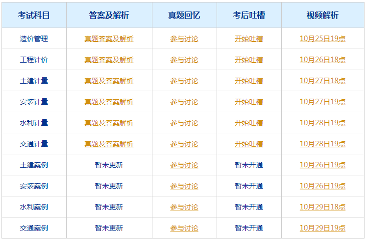 4949澳门今晚开奖结果,经典解释落实_Android258.183