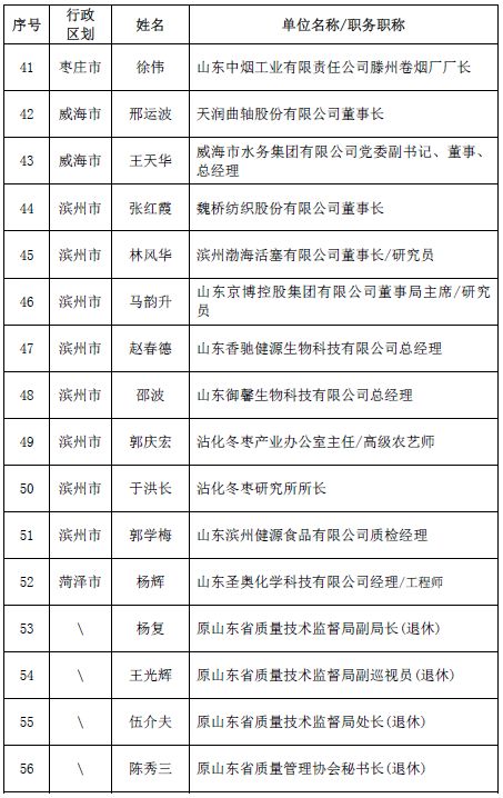 2024今晚香港开特马开什么,决策资料解释落实_粉丝版335.372