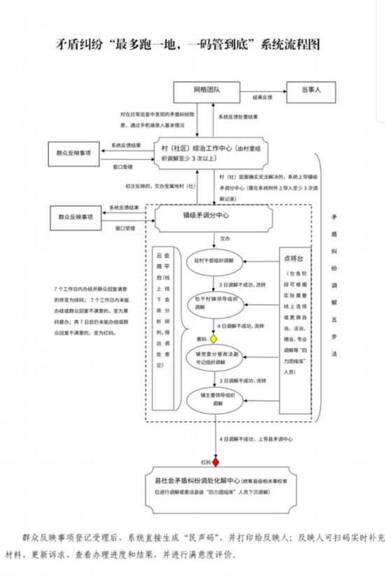 澳门一肖一码100%免费,正确解答落实_基础版2.229