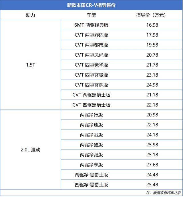 2O24年澳门今晚开码料,最佳精选解释落实_精简版105.220