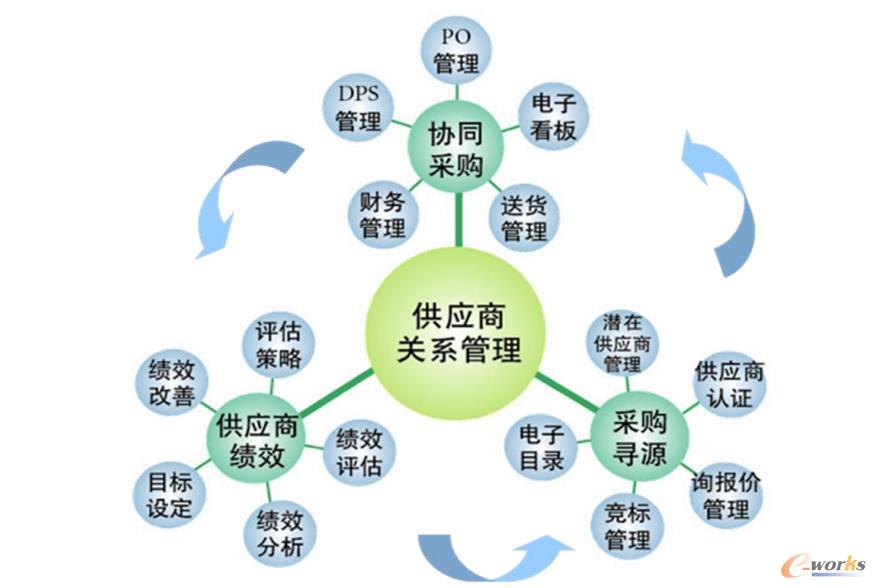 今晚买什么码澳门买什么生肖好,连贯性执行方法评估_3DM7.239