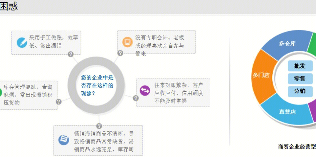 管家婆204年资料一肖配成龙,结构化推进评估_静态版15.972