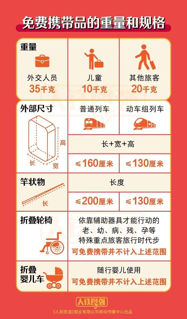 新澳内部资料精准一码波色表,效率资料解释落实_标准版90.65.32