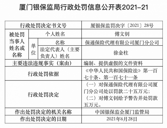 新澳2024年精准资料期期公开不变,功能性操作方案制定_HD38.32.12