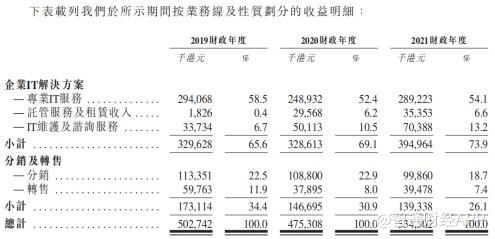 2024香港资料大全正新版,现象解答解释定义_Superior80.920