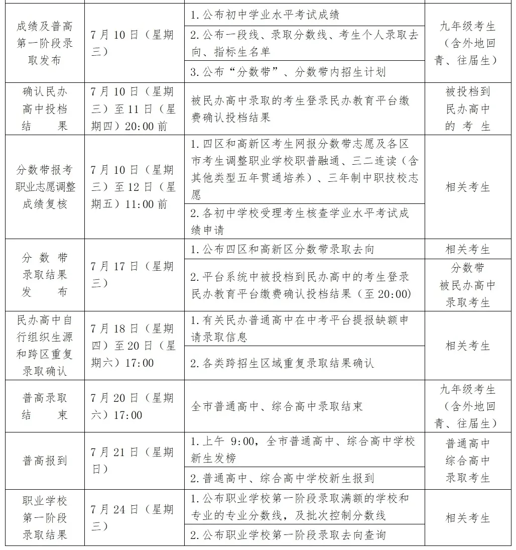 新澳2024今晚开奖结果,持续设计解析_云端版10.326