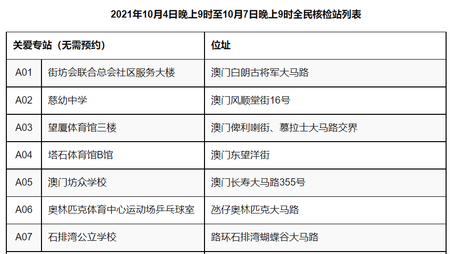 新澳门内部一码最精准公开,决策资料解释落实_精简版105.220