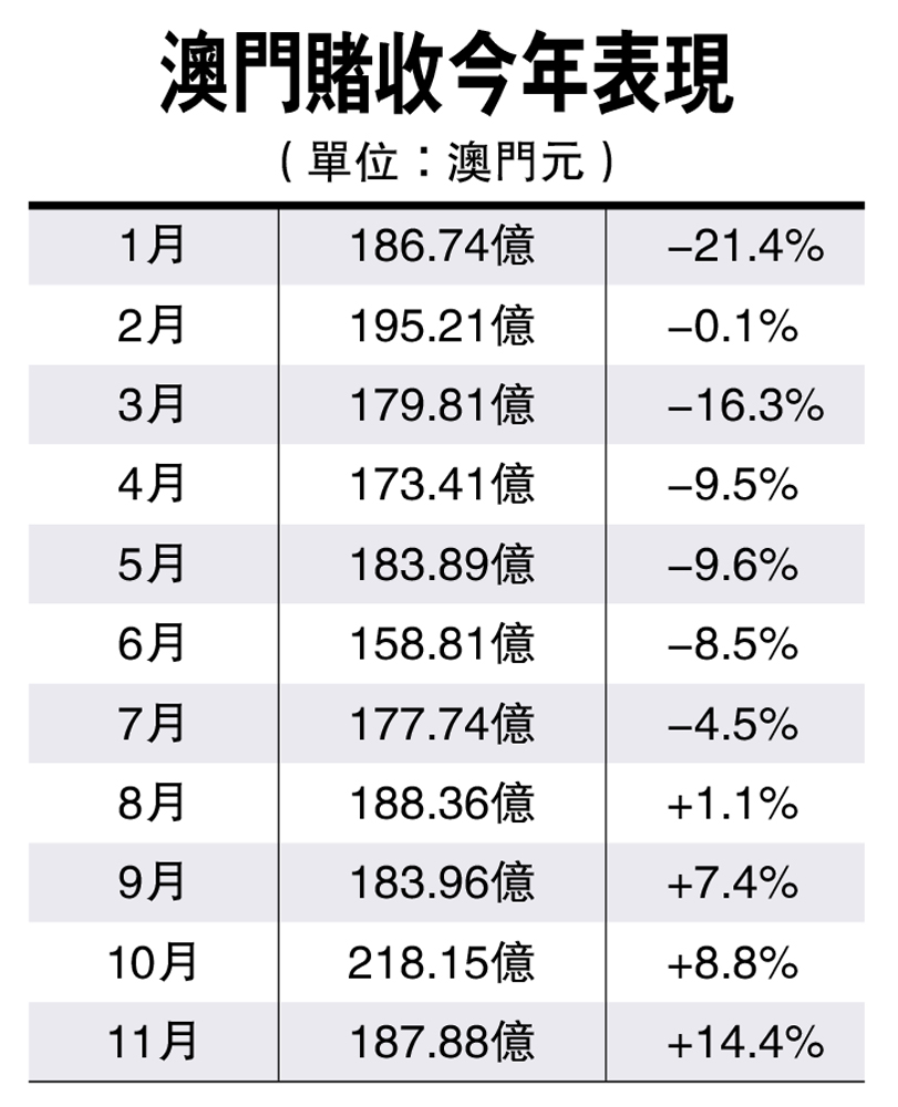 暮光之城 第3页