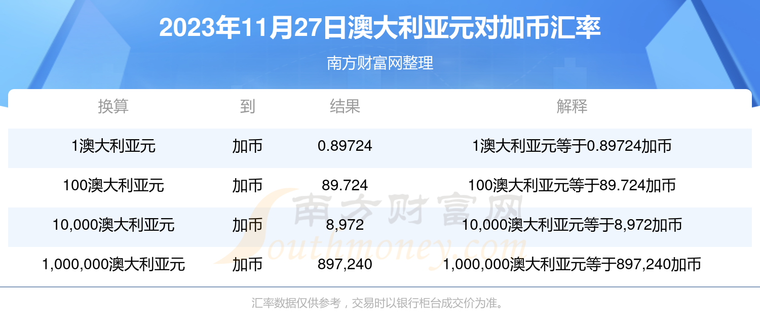 新澳开奖记录今天结果查询表,创造力策略实施推广_win305.210