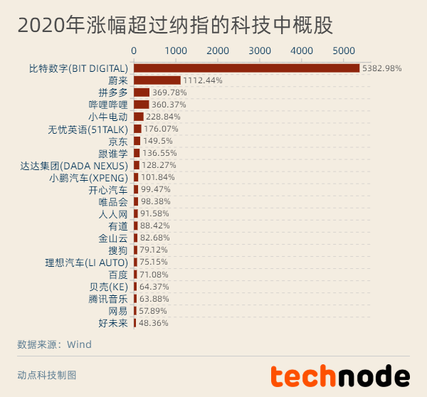 澳门内部精准免费资料网址,涵盖了广泛的解释落实方法_标准版90.65.32