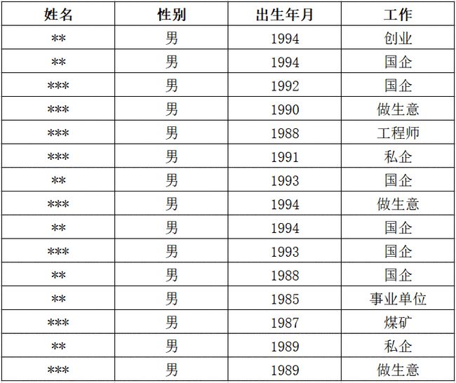 2024澳门码今晚开奖结果,时代资料解释落实_钻石版2.823