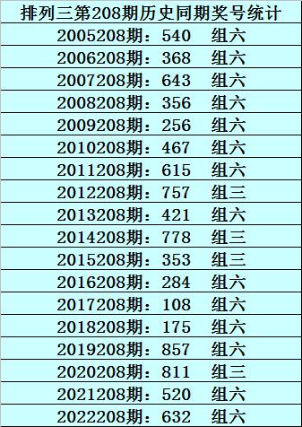 澳门一码一肖一一特一中酷,市场趋势方案实施_精简版105.220