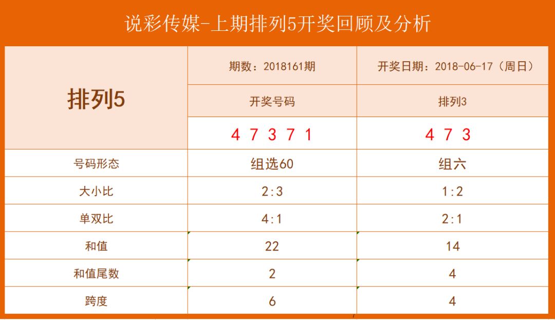 2024年新奥门天天开彩免费资料,国产化作答解释落实_精英版201.123