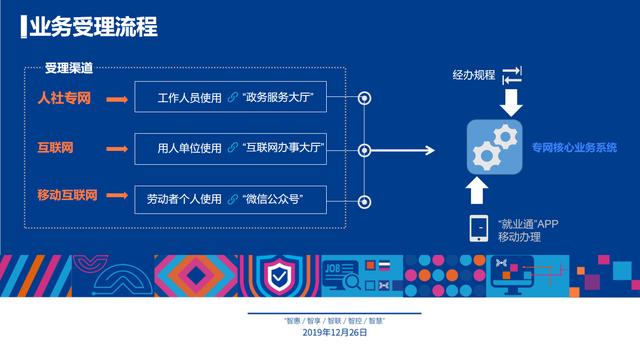 澳门天天彩期期精准龙门客栈,数据导向设计解析_扩展版57.553