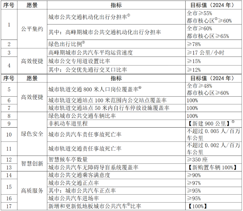 旷朵儿 第3页