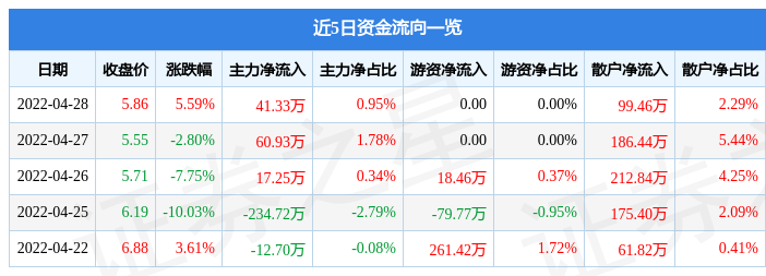 汇嘉时代最新公告深度解析，未来战略动向与商业机遇展望