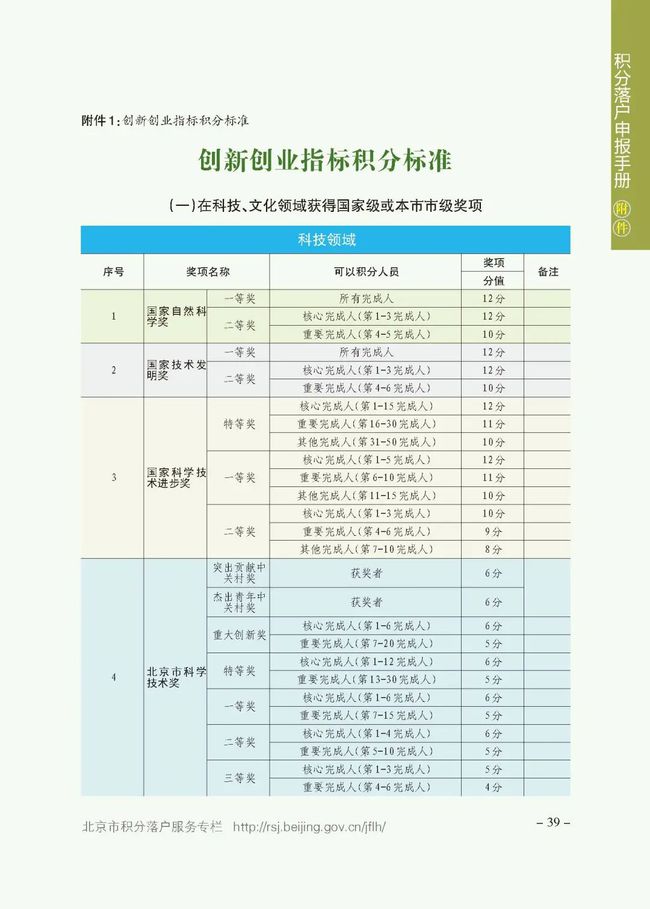 布衣天下123456今天版精华布衣图,试机号码,决策资料解释落实_专业版150.205