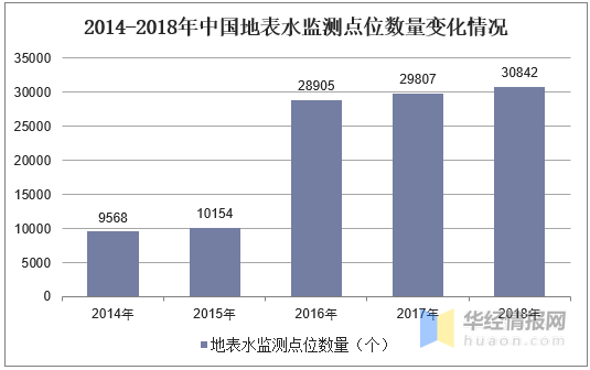 苍穹之翼 第3页