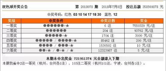 494949最快开奖今晚开什么,市场趋势方案实施_精简版105.220