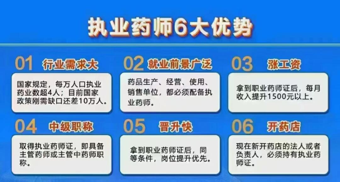 执业药师挂靠价格最新探讨