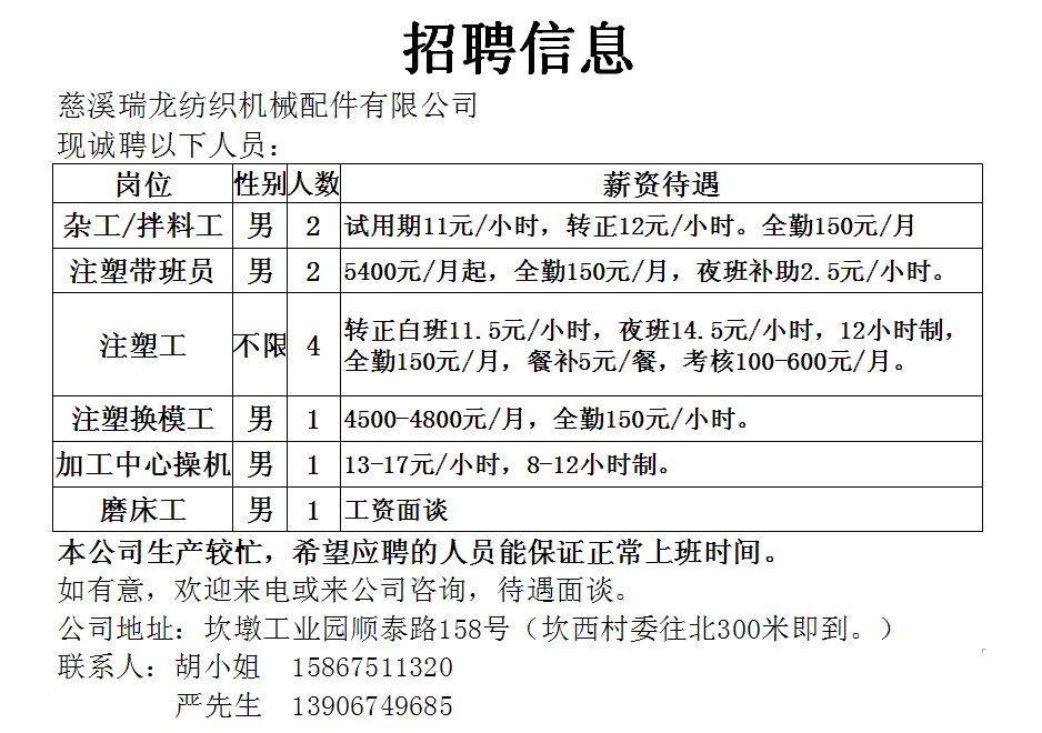 上海压铸行业招聘动态与职业前景展望