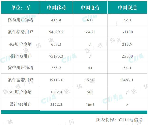 二四六天好彩944CC246天天好21276,数据驱动执行方案_经典版172.312