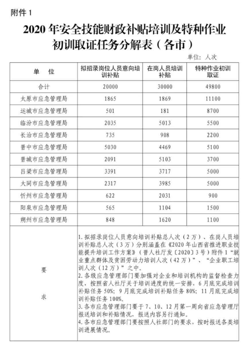 2024澳门天天六开好彩,可靠计划执行策略_经典款42.468