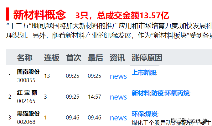 澳门今晚开特马+开奖结果课优势,收益成语分析落实_增强版8.317