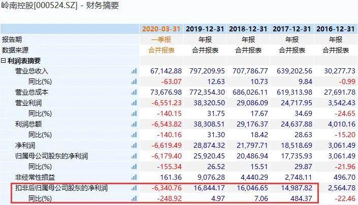 2024新澳门历史开奖记录查询结果,广泛的关注解释落实热议_标准版90.65.32