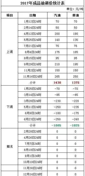 2024年新澳门今晚资料,国产化作答解释落实_增强版8.317