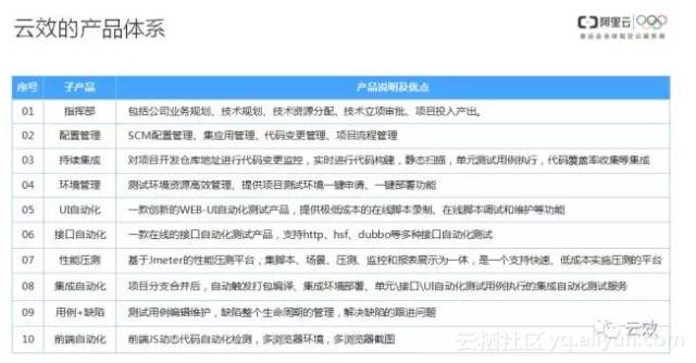 精准一码免费公开澳门,广泛的解释落实方法分析_入门版2.928