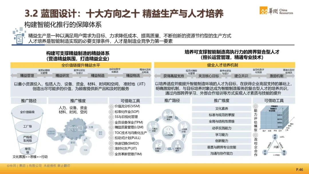 2004新澳精准资料免费提供,绝对经典解释落实_开发版1