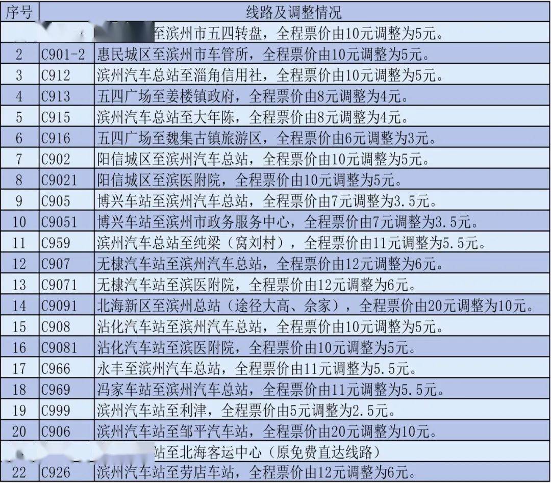 旧老澳门2024历史开奖记录大全,正确解答落实_静态版6.22