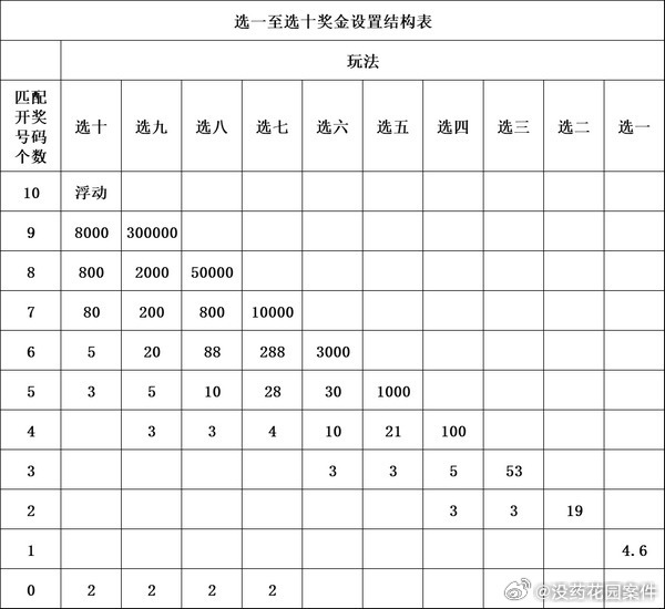 广东八二站新澳门彩开奖结果,正确解答落实_Android258.183