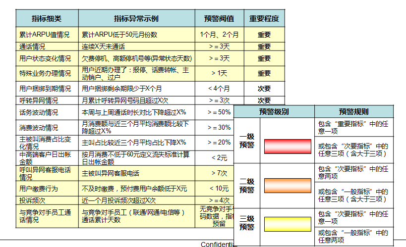 2024香港资料大全正新版,数据驱动执行方案_精简版105.220