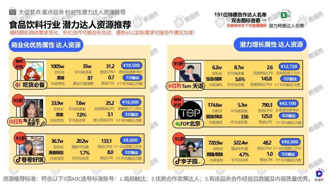 1动物世界管家婆新澳门,市场趋势方案实施_精简版105.220