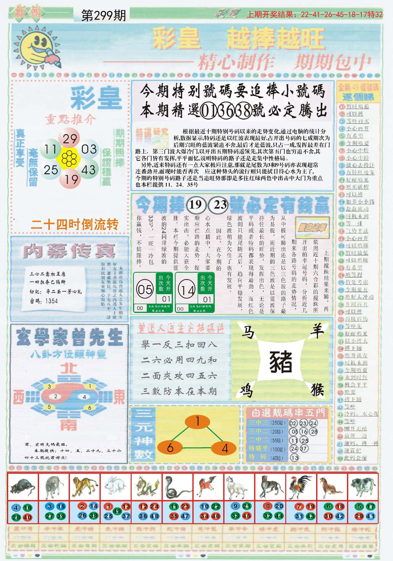 600图库大全免费资料图2024第107期,最新核心解答落实_win305.210