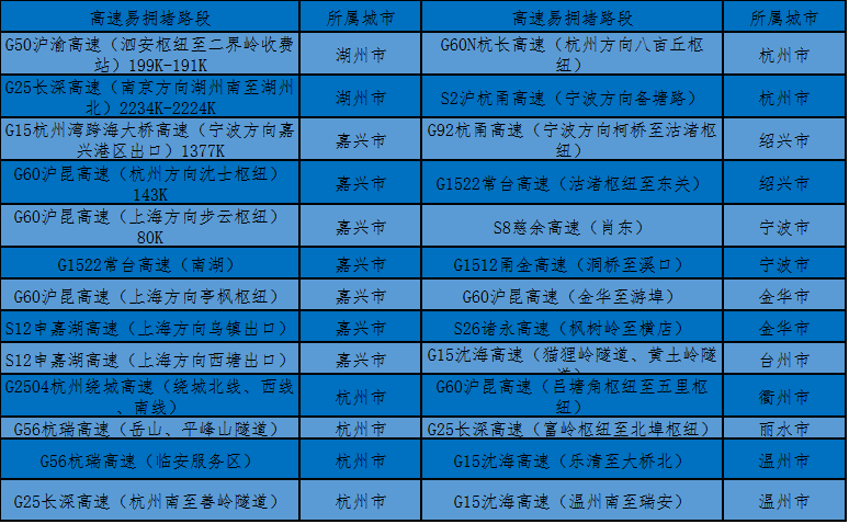 新澳2024年精准资料,迅速执行计划设计_The80.486