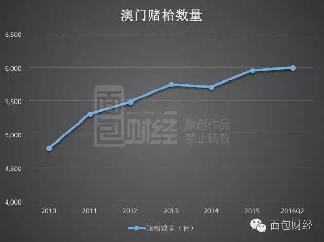 新澳门彩历史开奖记录走势图,安全性方案解析_Phablet53.679