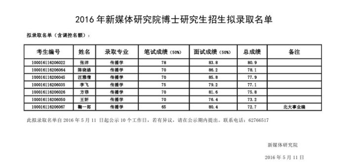 暮色森林 第3页