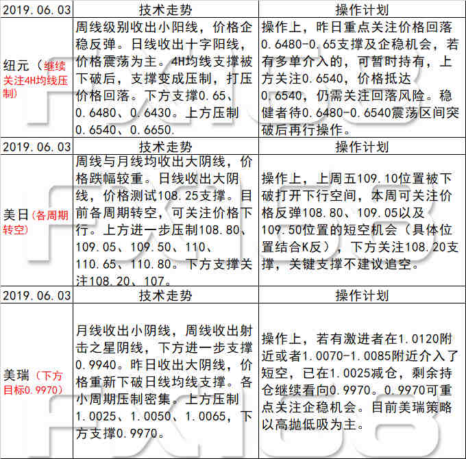 新澳天天开奖资料大全最新5,广泛的关注解释落实热议_黄金版3.236